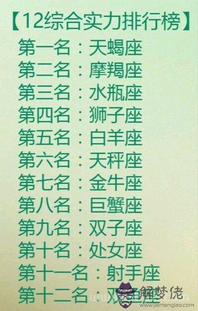 金牛座排在第幾名，金牛座的智商在12星座排第幾