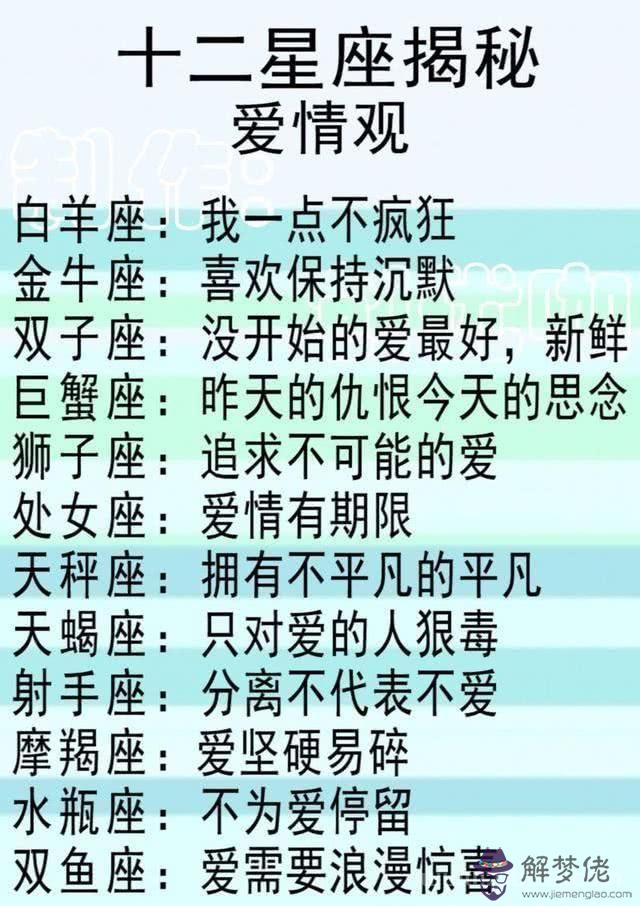 雙子座眼中的其他星座視頻，12星座眼中的其他星座視頻