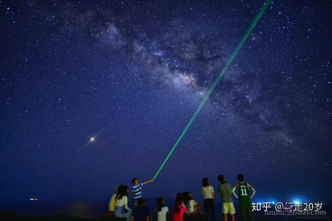 象限儀座流星雨地點，象限儀座流星雨