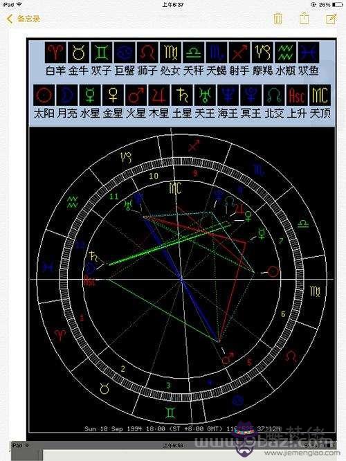 星盤查詢分析免費，在線星盤