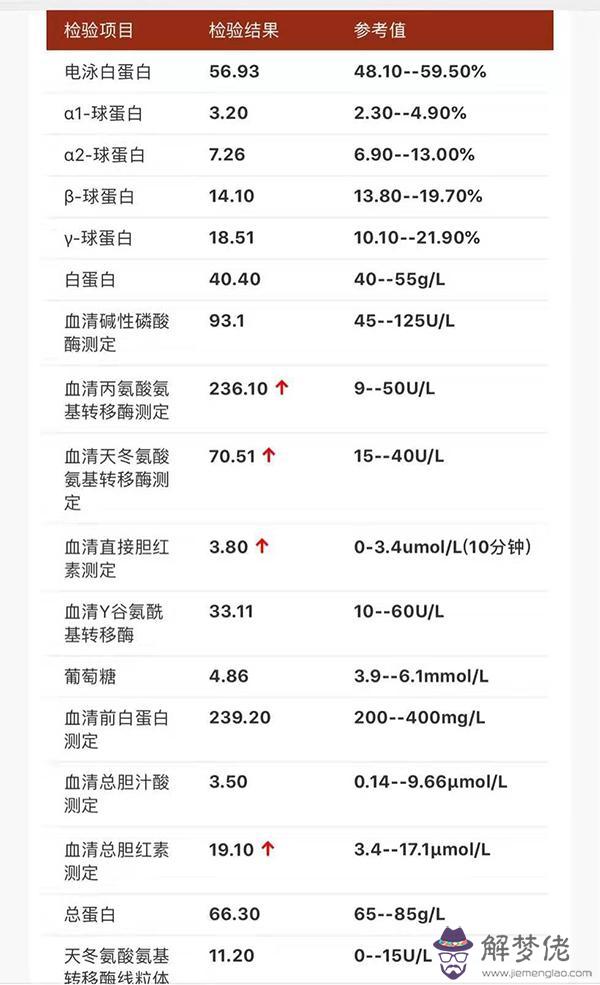 1932年正月二十六人的生辰八字