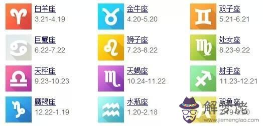 巨蝎座是幾月份，水瓶座是幾月