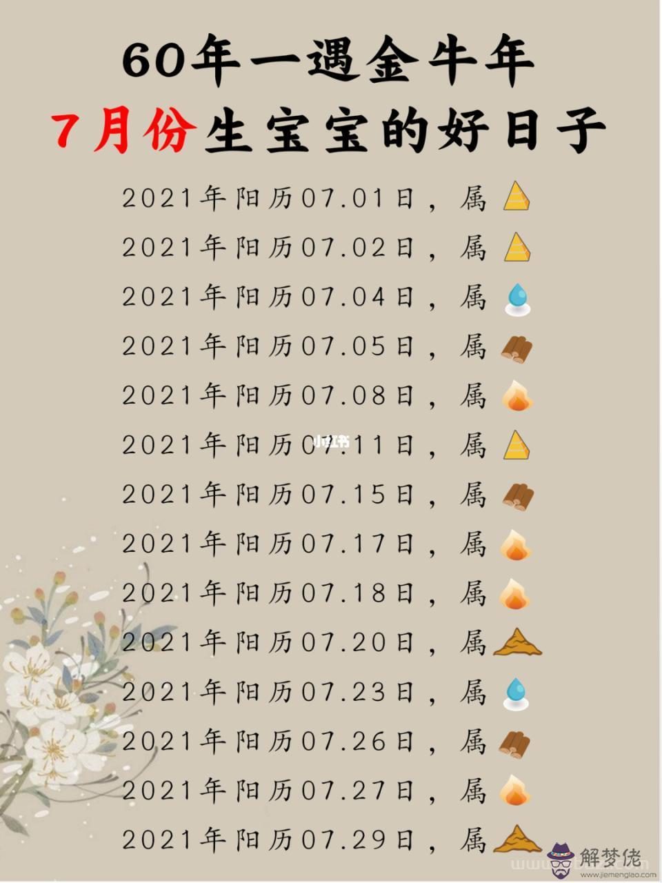 金牛座是什麼年份出生，12星座更佳夫妻配對