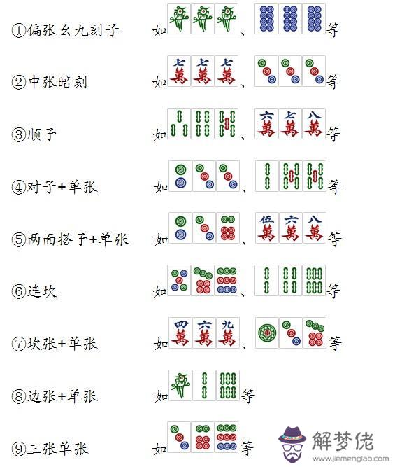 屬鼠今日財運麻將占卜，屬牛今天的財運