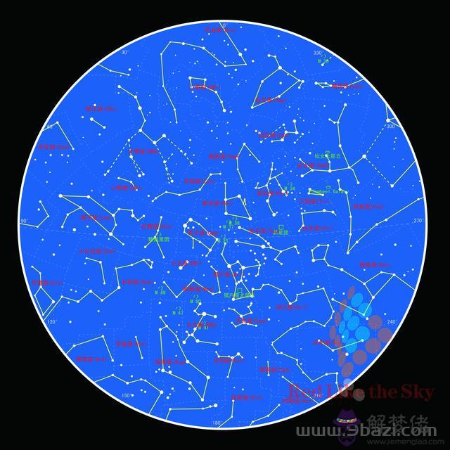 群星星座在線查詢，星盤越集中命越好