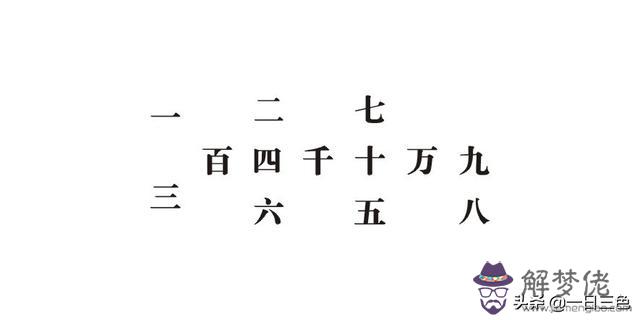 以星開頭的八字詞語