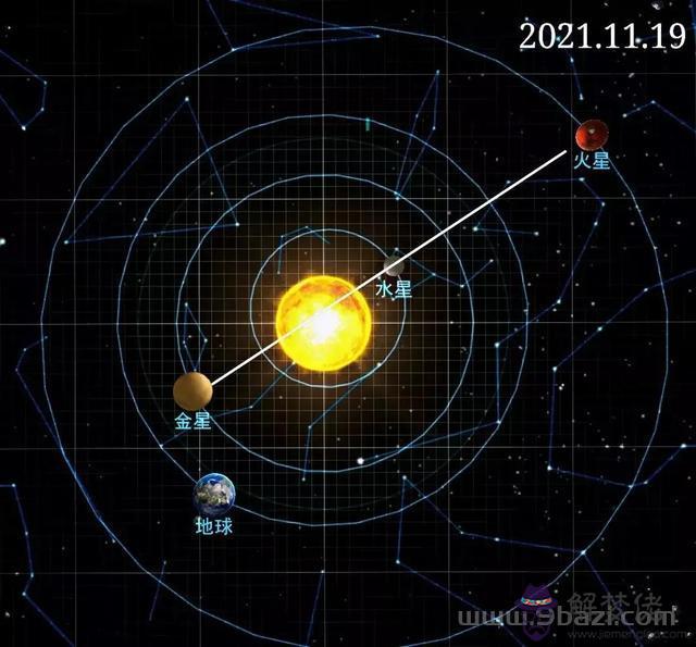 射手座2022年11月份運勢，2022 年射手座全年運勢