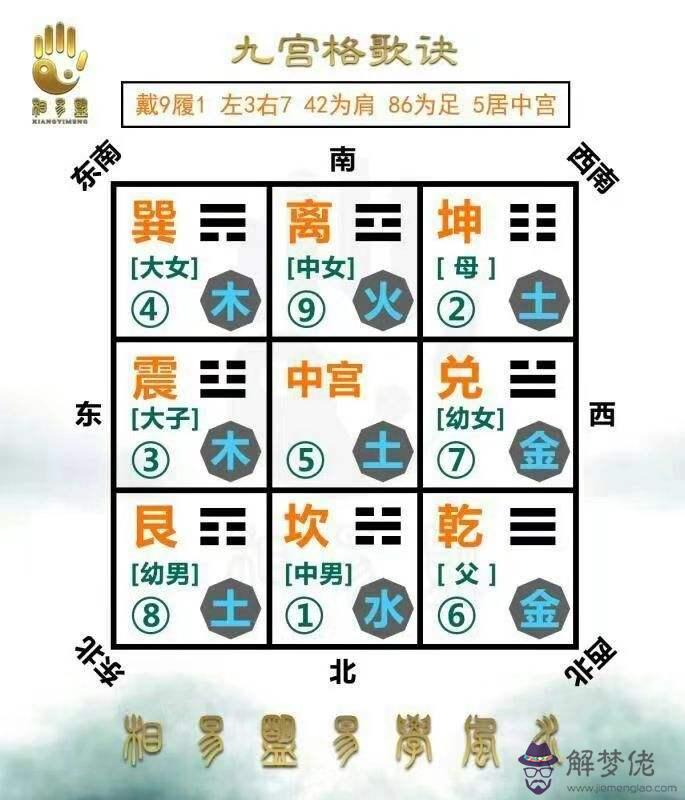 包含批八字男命中金性格中的表現的詞條