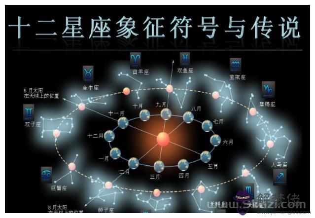 月亮星座射手座的男人，射手座的月亮星座是哪一個