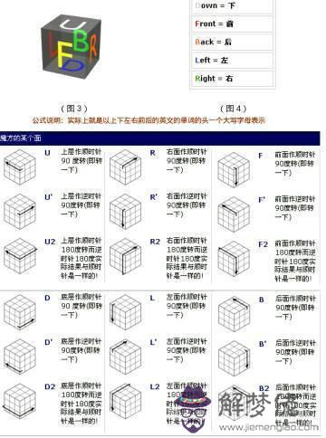 三階魔方的口訣，魔方拼6面最簡單 ***