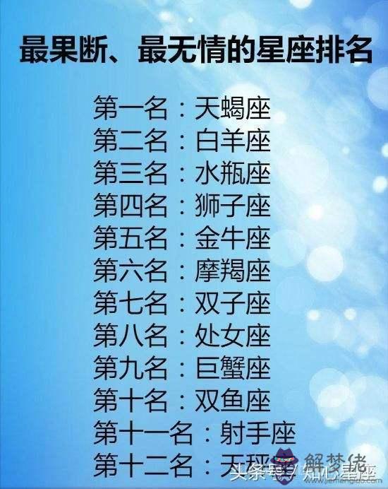 星座最可怕的六件事你是摩羯，欺負獅子座會怎麼樣