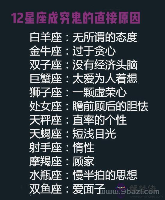 星座最可怕的六件事你是摩羯，欺負獅子座會怎麼樣