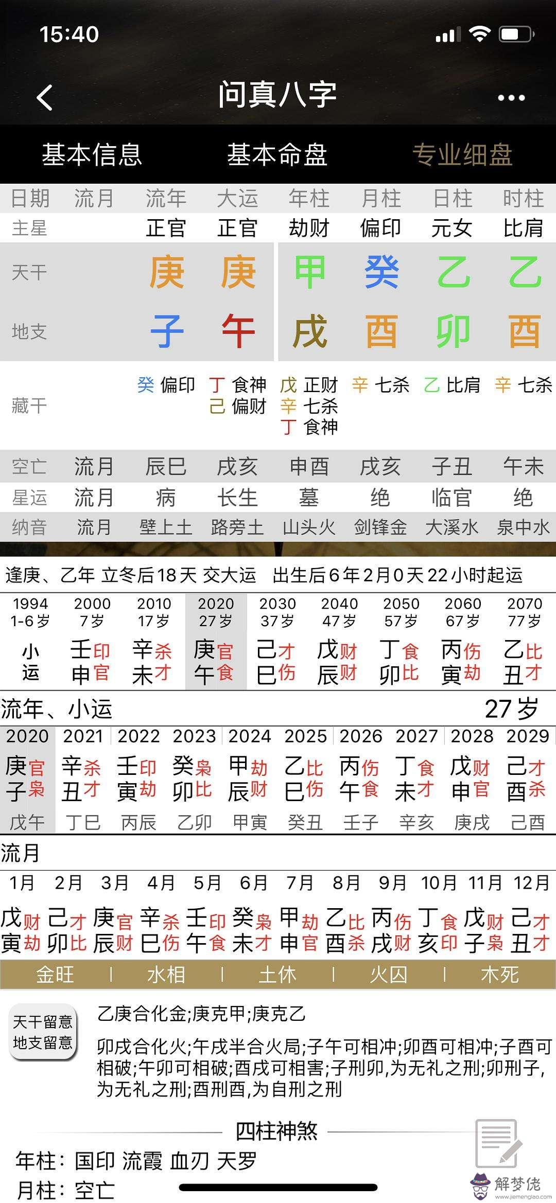 八字算命男命帶七殺格的簡單介紹