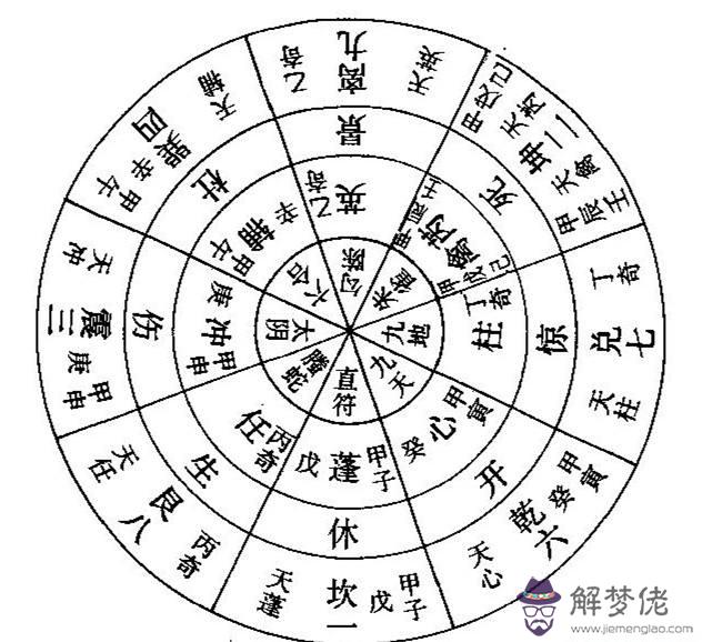 下載批八字論十天干講解語音