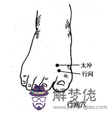 腳上有痣相與命運算命