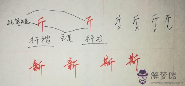 八字部首字