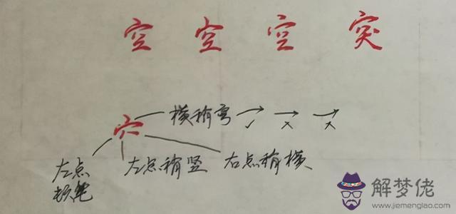 八字部首字