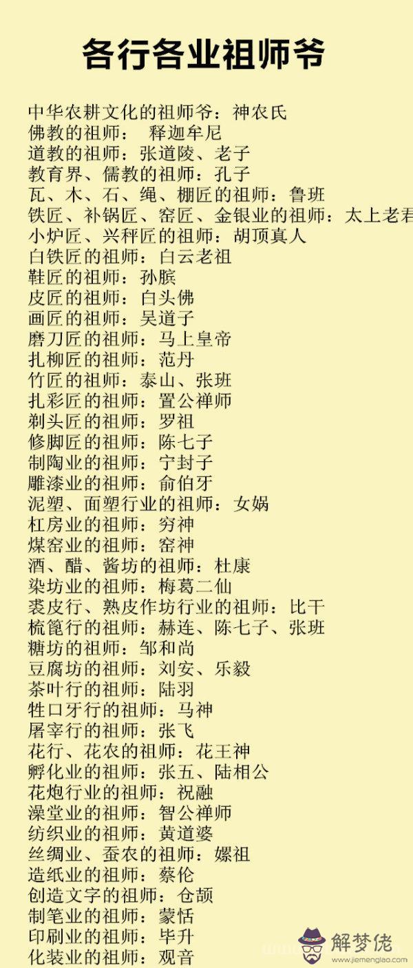 八字經典：《喜忌篇》和《繼善篇》注釋