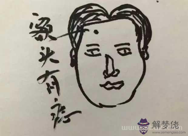 男人這四處長痣，大富大貴，定能富甲一方