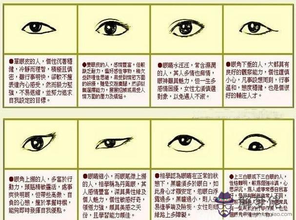 《麻衣相法》論眼睛面相，看眼睛命運