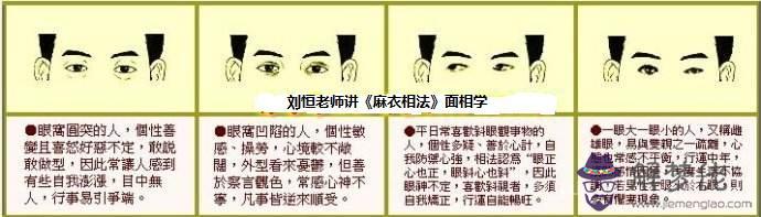 《麻衣相法》論眼睛面相，看眼睛命運