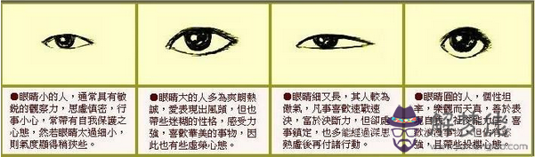 《麻衣相法》論眼睛面相，看眼睛命運