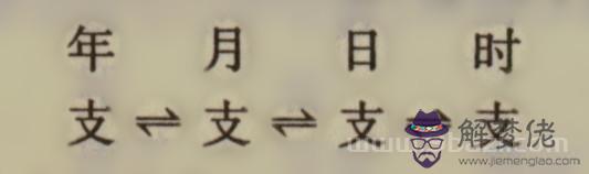 盲派干支作用關系論