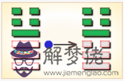 周易第34卦_大壯卦(雷天大壯)_震上乾下