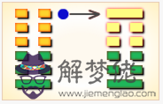 周易第24卦_復卦(地雷復)_坤上震下