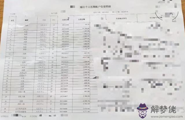 請師傅批八字看有否通靈人資質