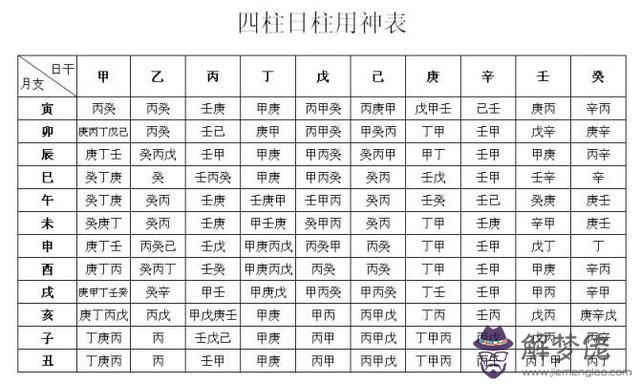 免費算命八字十年財運