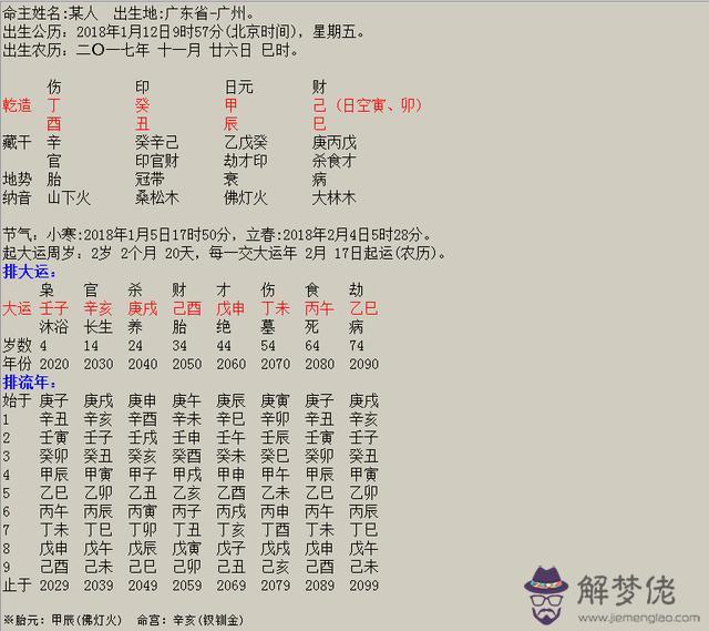 2019年對哪些八字有利