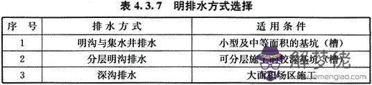 八字管帽批發價格