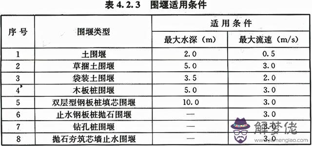 八字管帽批發價格