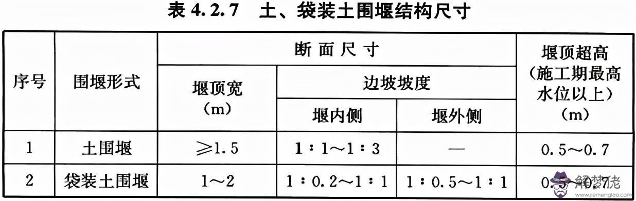 八字管帽批發價格