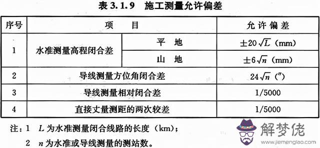 八字管帽批發價格