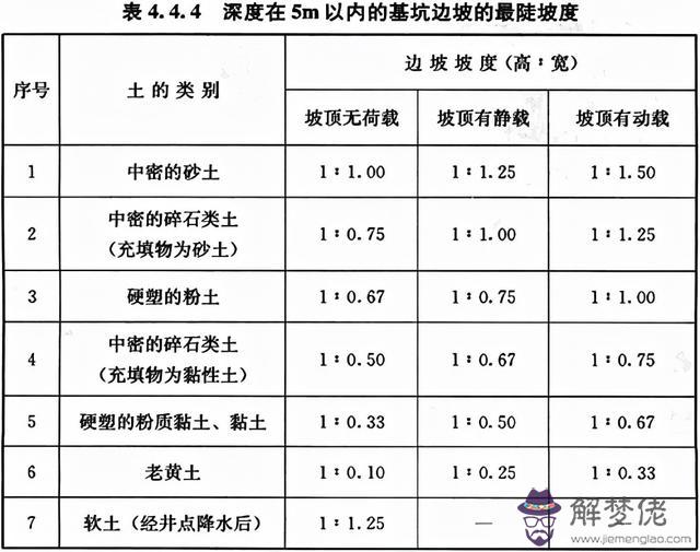 八字管帽批發價格