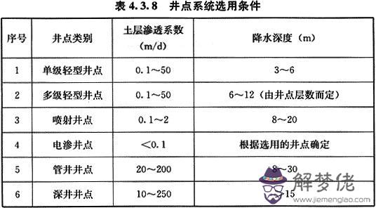 八字管帽批發價格