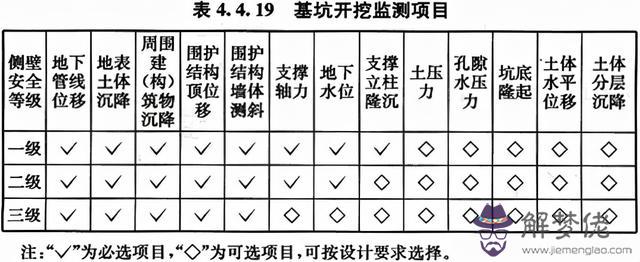 八字管帽批發價格