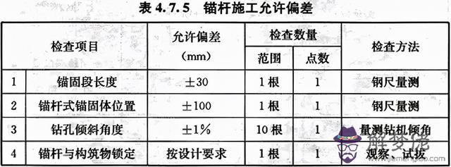 八字管帽批發價格