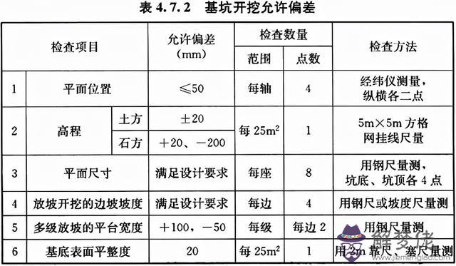 八字管帽批發價格