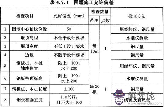 八字管帽批發價格