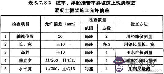 八字管帽批發價格