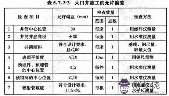 八字管帽批發價格