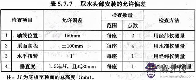 八字管帽批發價格