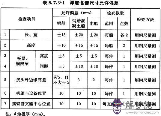 八字管帽批發價格