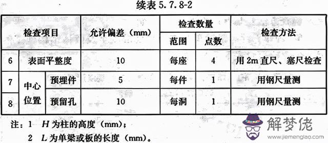 八字管帽批發價格