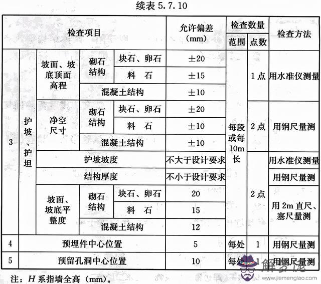 八字管帽批發價格