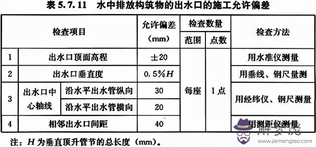 八字管帽批發價格