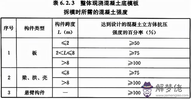 八字管帽批發價格